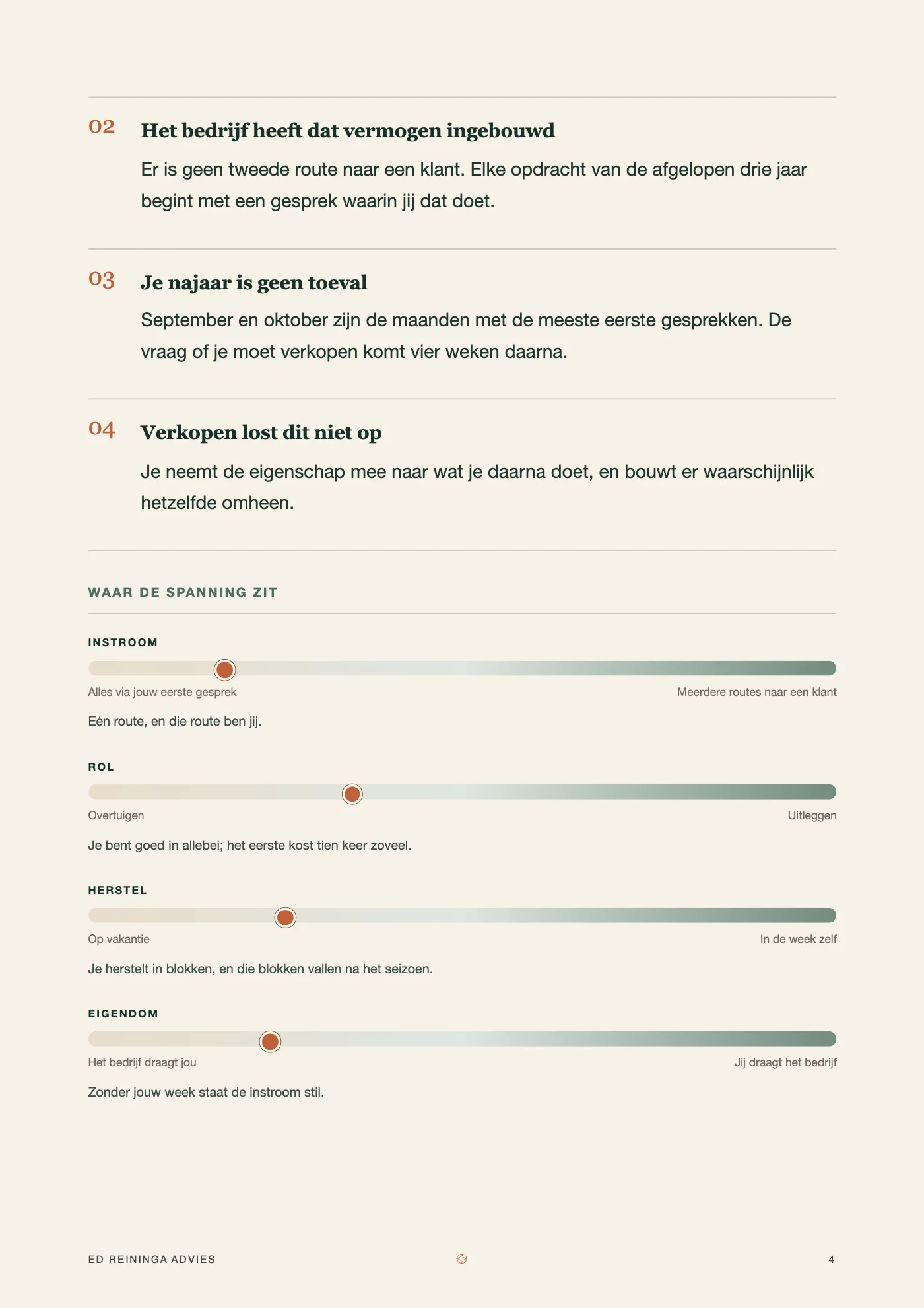 Rapportpagina met vier bevindingen en een assenblok dat laat zien waar de spanning zit.